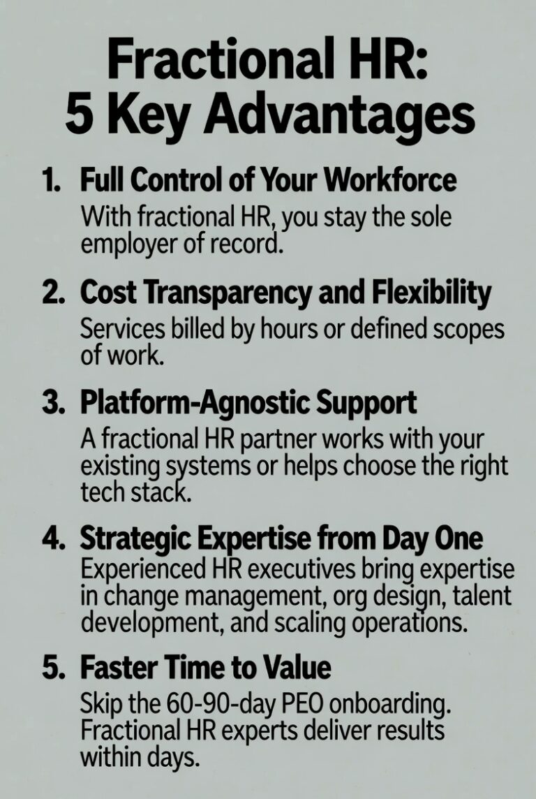 Fractional HR: 5 Key Advantages